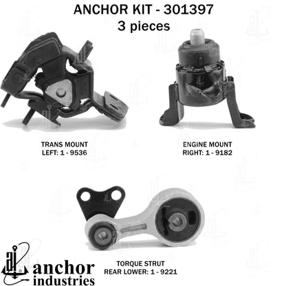 Anchor Mounts 301397