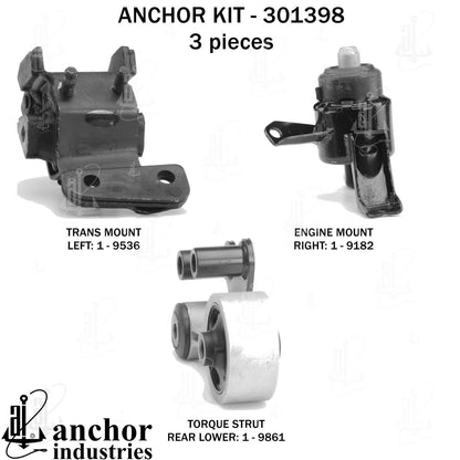 Anchor Mounts 301398