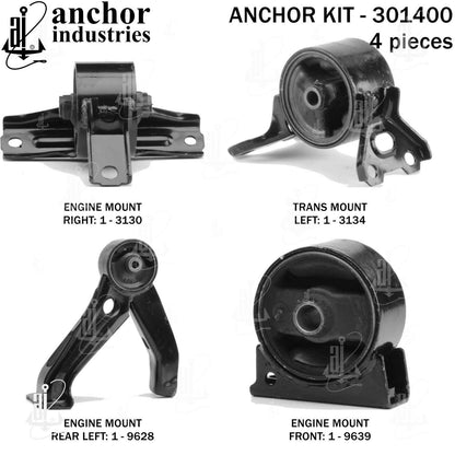 Anchor Mounts 301400