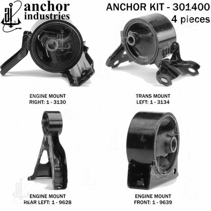 Anchor Mounts 301400