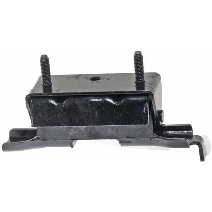 Anchor Mounts 3625