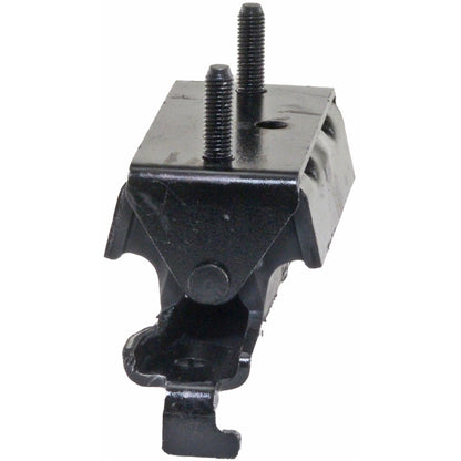 Anchor Mounts 3625