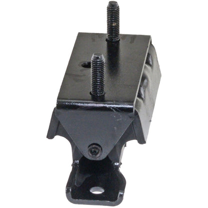 Anchor Mounts 3625