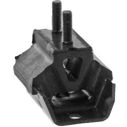 Anchor Mounts 3642