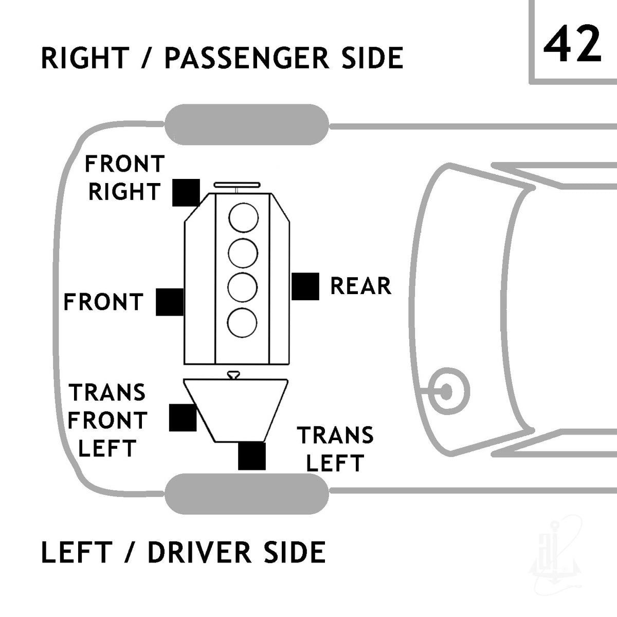 Anchor Engine Mount 8207
