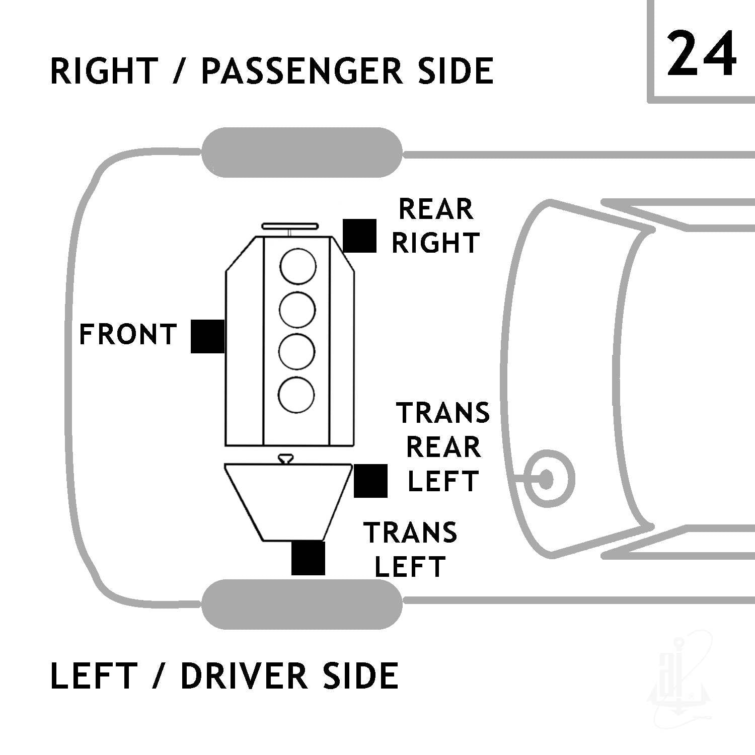 Anchor Engine Mount 8224