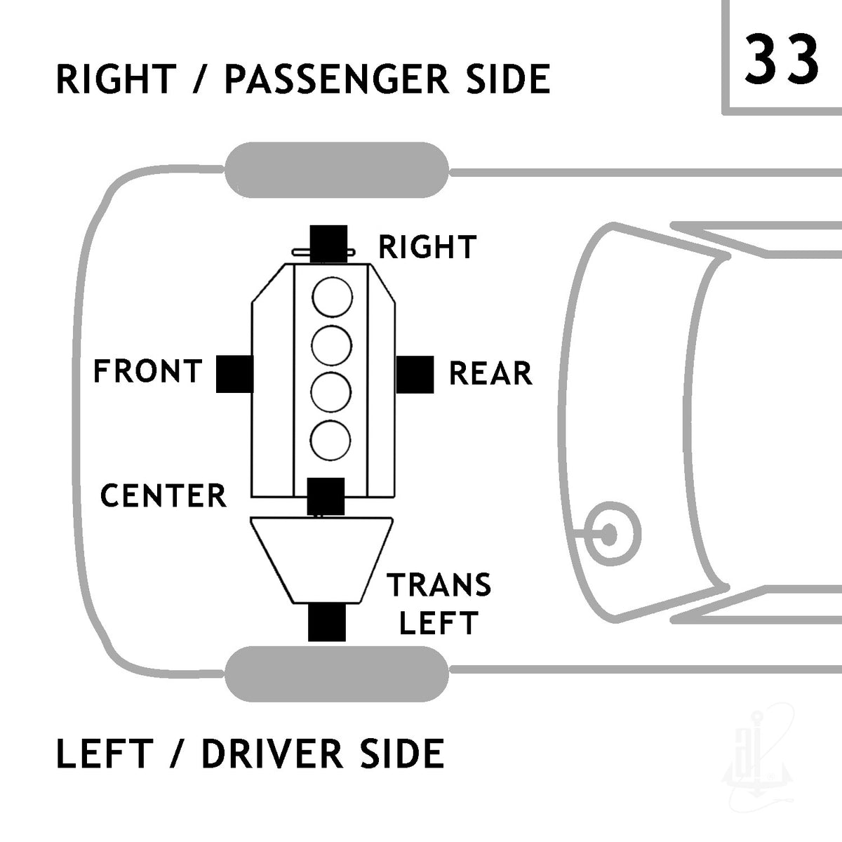Anchor Manual Transmission Mount 9082