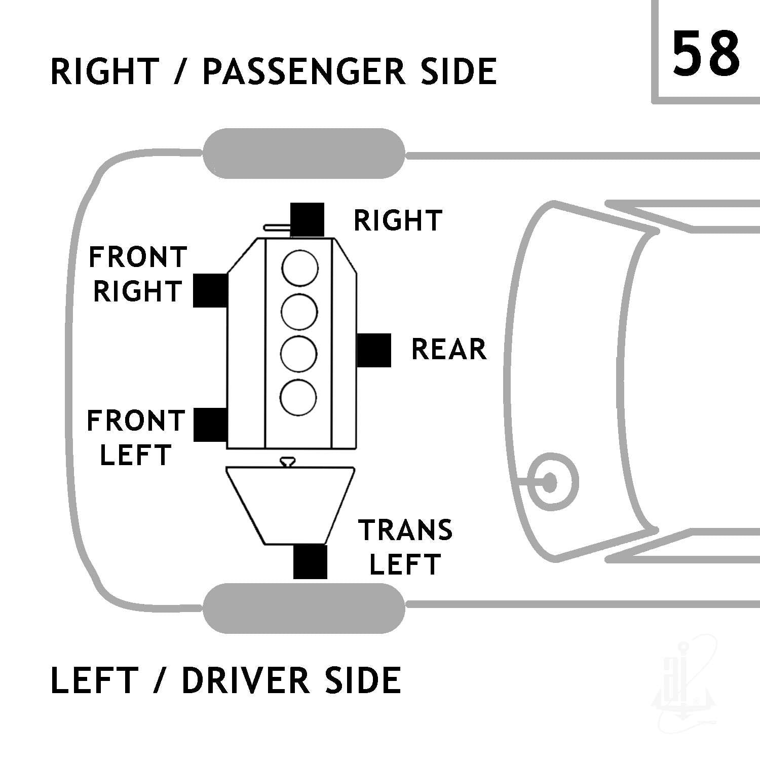 Anchor Engine Mount 9305