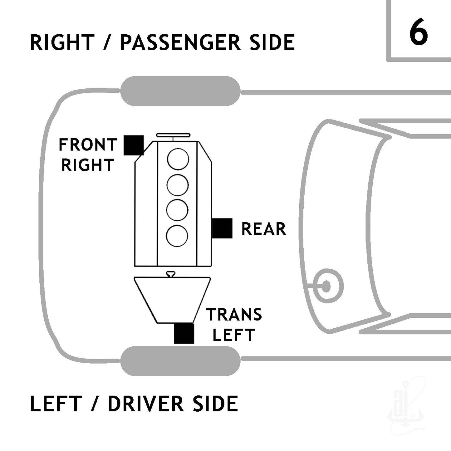 Anchor Engine Torque Strut Mount 9695