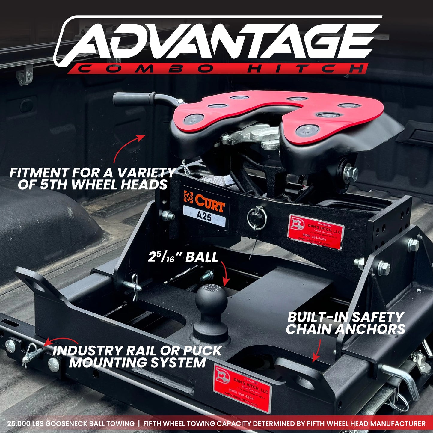 GEN-Y Hitch Gen-Y Advantage OEM Puck Mount 5th Wheel Gooseneck Ford Combo Hitch (Pullrite 5th Wheel Head) GH-21213