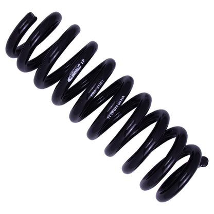 Bilstein Suspension Kit