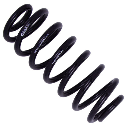 Bilstein Suspension Kit
