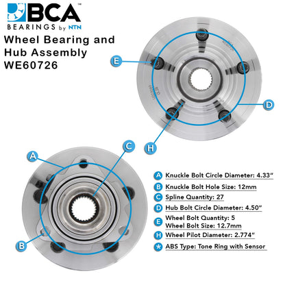 BCA Wheel Bearing and Hub Assembly WE60726