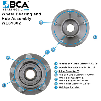 BCA Wheel Bearing and Hub Assembly WE61802
