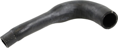 CRP CHE0879