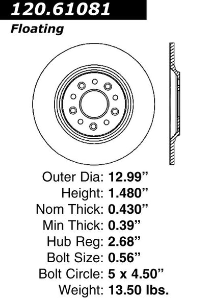 Centric Parts Disc Brake Rotor Premium with E-Coat anti-corrosive coating for 2014-2011 Ford Edge 120.61081