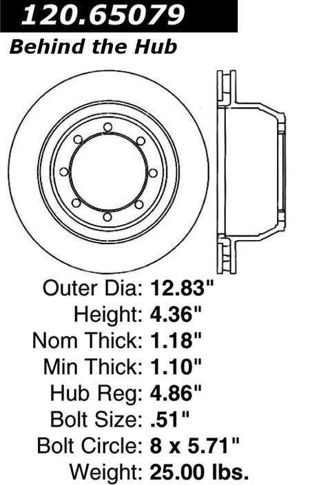 Centric Parts Disc Brake Rotor Premium with E-Coat 120.65079