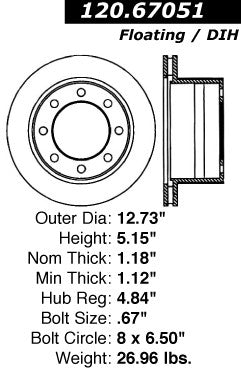 Centric Parts Disc Brake Rotor Premium with E-Coat for 2001-2002 Dodge Ram 2500 3500 4000 120.67051
