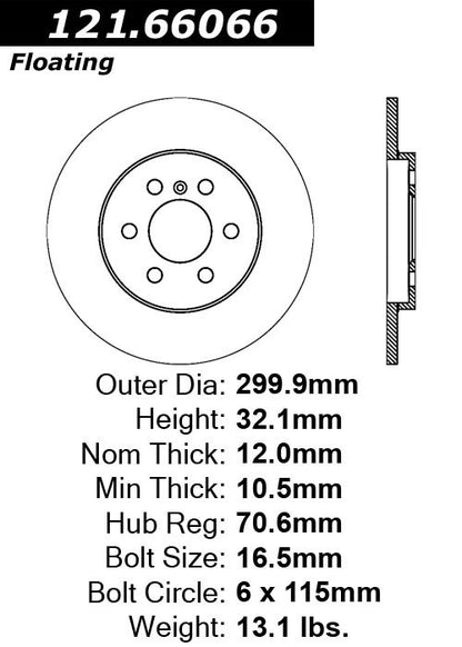Centric Parts Disc Brake Rotor Standard with Non-Directional Finishes for 2006 Buick Terraza Chevrolet Uplander Pontiac Montana Saturn Relay 121.66066