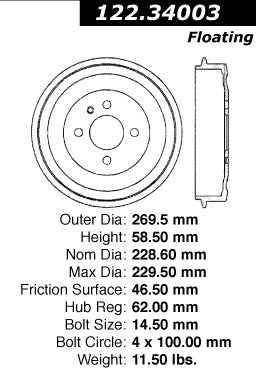 Centric Parts Brake Drum Premium with Electrocoating Finish 122.34003