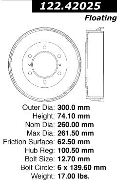 Centric Parts Premium Brake Drum 122.42025