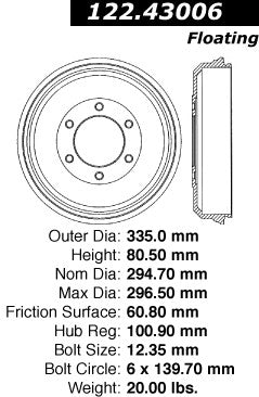 Centric Parts Brake Drum Premium with Electrocoating finish 122.43006