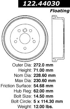 Centric Parts Premium Brake Drum with Electrocoating Finish 122.44030