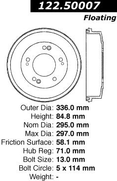 Centric Parts Brake Drum 122.50007