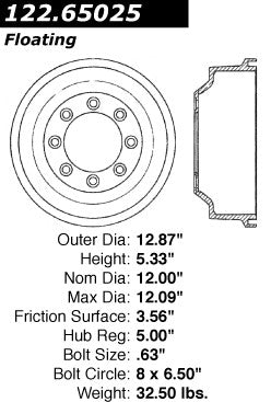 Centric Parts Brake Drum Premium with Electrocoat Finish 122.65025