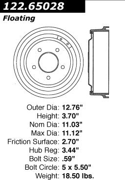Centric Parts Brake Drum Premium with Electrocoating finish 122.65028
