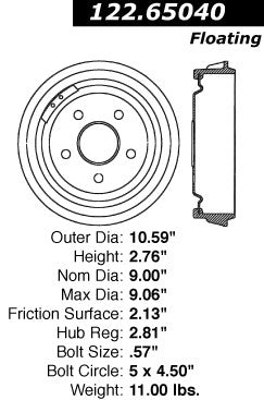 Centric Parts Premium Brake Drum 122.65040