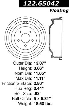 Centric Parts Brake Drum 122.65042