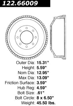 Centric Parts Brake Drum Premium with Electrocoating Finish 122.66009