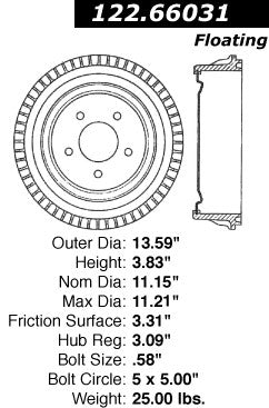 Centric Parts Premium Brake Drum 122.66031