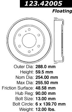 Centric Parts Brake Drum Standard Non-Directional Finishes for Nissan 320 1965-1962 123.42005
