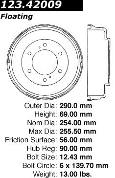 Centric Parts Brake Drum Standard with Non-Directional Finishes for 1981-1985 Nissan 720 123.42009