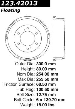 Centric Parts Standard Brake Drum 123.42013
