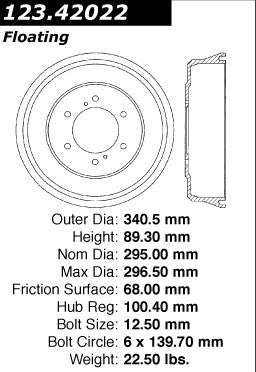 Centric Parts Brake Drum C-Tek Standard Non-Directional Finishes for 1989-1994 Nissan D21, 1995-1997 Pickup, 1998-2004 Frontier, 2000-2004 Xterra 123.42022