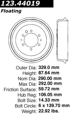 Centric Parts Brake Drum Standard with Non-Directional Finishes for 1960-1980 Toyota Land Cruiser 123.44019