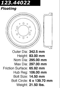 Centric Parts Brake Drum Standard Non-Directional Finishes for 1995-2002 Toyota 4Runner 123.44022