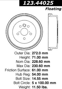 Centric Parts Brake Drum Standard with Non-Directional Finishes for 1987-1991 Toyota Camry 123.44025