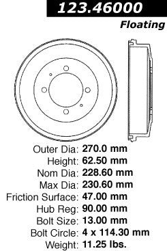 Centric Parts Brake Drum Standard with Non-Directional Finishes 123.46000