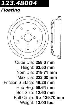 Centric Parts Brake Drum Non-Directional Finishes 123.48004