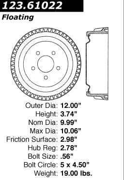 Centric Parts Brake Drum Standard Non-Directional Finishes for 1979-1986 Ford LTD & Crown Victoria 123.61022
