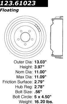 Centric Parts Brake Drum Standard Non-Directional Finishes for Ford Country Squire 1991-1987 123.61023