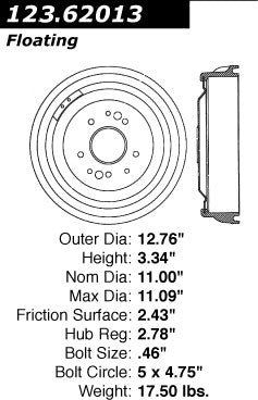 Centric Parts Brake Drum Standard with Non-Directional Finishes for 1973-1977 Buick Century Regal Cadillac Seville Chevrolet Chevelle El Camino Laguna Malibu Monte Carlo GMC Sprint Oldsmobile Cutlass 123.62013