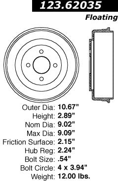 Centric Parts Brake Drum Non-Directional Finishes 123.62035