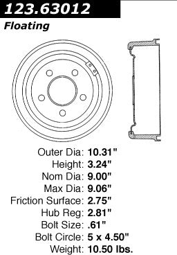 Centric Parts Brake Drum Standard C-Tek for 1973-1976 American Motors Gremlin Hornet Javelin Jeep DJ5 123.63012