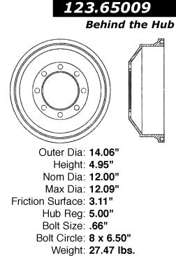 Centric Parts Brake Drum Standard Non-Directional Finishes for Ford E-200 Econoline 1974-1973 123.65009