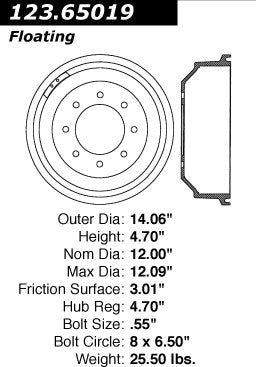 Centric Parts Brake Drum Standard with C-Tek for 1991-1981 Ford E-250 Econoline 123.65019